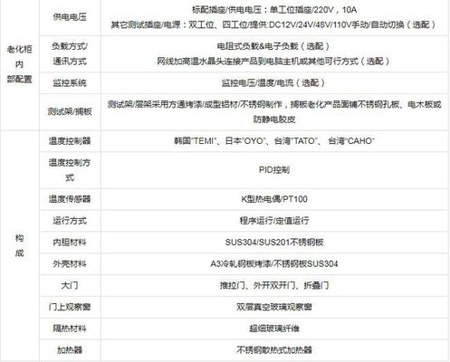 SSD固態(tài)硬盤老化測試柜簡介(圖2)