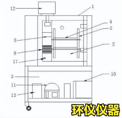 環(huán)境高海拔模擬實(shí)驗室設(shè)計方案(圖1)