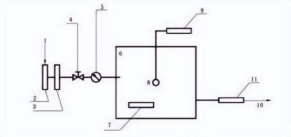 塑膠跑道voc釋放量氣候箱做采樣需要用哪些設(shè)備