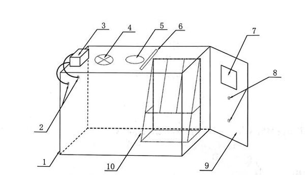 新版涂覆材料環(huán)境艙結構(圖1)
