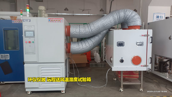 遠(yuǎn)程送風(fēng)溫濕度試驗(yàn)箱的工作過程(圖1)