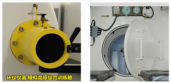 模擬高原綜合訓(xùn)練艙的工作高度檢測(cè)(圖2) 模擬高原綜合訓(xùn)練艙的工作高度檢測(cè)(圖2)
