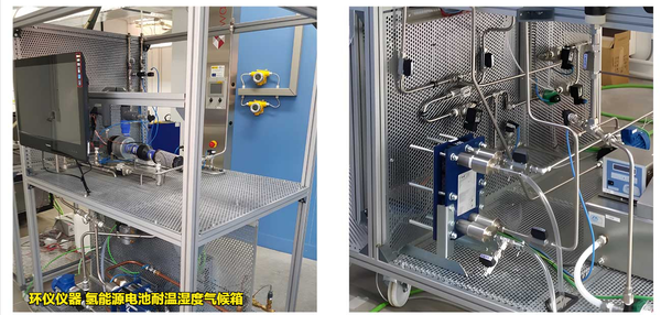 氫能源電池耐溫濕度氣候箱的氫能源電池耐久測試方法(圖3)