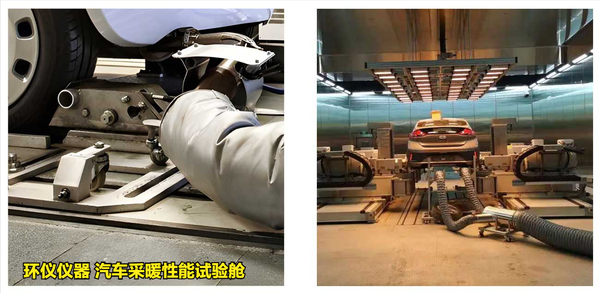 汽車采暖性能試驗(yàn)艙(圖3) 汽車采暖性能試驗(yàn)艙(圖3)