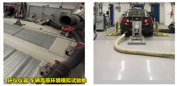 車(chē)輛高原環(huán)境模擬試驗(yàn)艙(圖3) 車(chē)輛高原環(huán)境模擬試驗(yàn)艙(圖3)