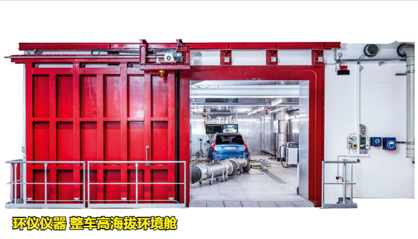 整車高海拔環(huán)境艙的結(jié)構(gòu)原理