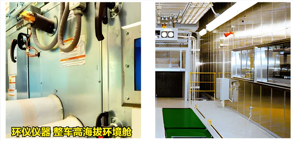 整車高海拔環(huán)境艙的結(jié)構(gòu)原理(圖3) 整車高海拔環(huán)境艙的結(jié)構(gòu)原理(圖3)