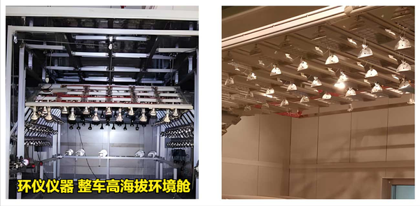 整車高海拔環(huán)境艙的結(jié)構(gòu)原理(圖4) 整車高海拔環(huán)境艙的結(jié)構(gòu)原理(圖4)