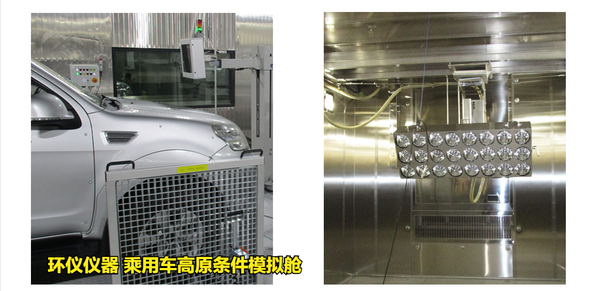 乘用車高原條件模擬艙的動態(tài)加載試驗(圖2) 乘用車高原條件模擬艙的動態(tài)加載試驗(圖2)