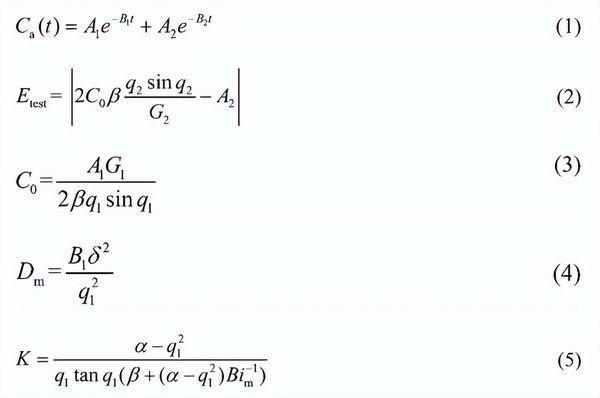 釋放艙法voc環(huán)境艙測定家具中揮發(fā)性有機物(圖2) 釋放艙法voc環(huán)境艙測定家具中揮發(fā)性有機物(圖2)
