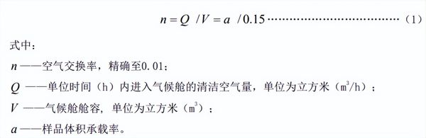 木家具在揮發(fā)性有害物檢測(cè)氣候艙的釋放量試驗(yàn)(圖4)