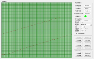 溫感報警器閉環(huán)式風(fēng)道溫箱的響應(yīng)時間試驗(圖2)