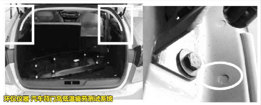 汽車背門高低溫疲勞測試系統(tǒng)的試驗方案(圖3) 汽車背門高低溫疲勞測試系統(tǒng)的試驗方案(圖3)