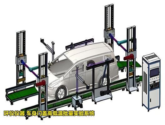 車身門蓋高低溫批量實(shí)驗(yàn)系統(tǒng)重點(diǎn)機(jī)構(gòu)設(shè)計(jì)