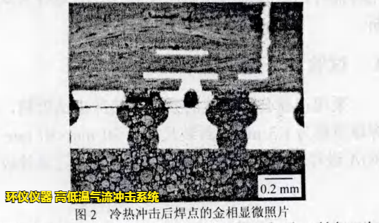 高低溫氣流沖擊系統(tǒng)用于BGA焊接失效分析(圖2) 高低溫氣流沖擊系統(tǒng)用于BGA焊接失效分析(圖2)