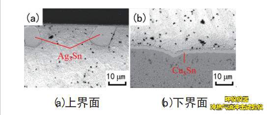 冷熱氣流沖擊試驗(yàn)儀對(duì)IGBT器件熱沖擊失效分析(圖4) 冷熱氣流沖擊試驗(yàn)儀對(duì)IGBT器件熱沖擊失效分析(圖4)