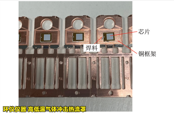 高低溫氣體沖擊熱流罩對(duì)IGBT的失效分析(圖2) 高低溫氣體沖擊熱流罩對(duì)IGBT的失效分析(圖2)