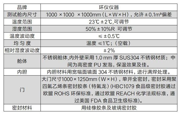 紫外消毒模擬氣霧柜(圖2)