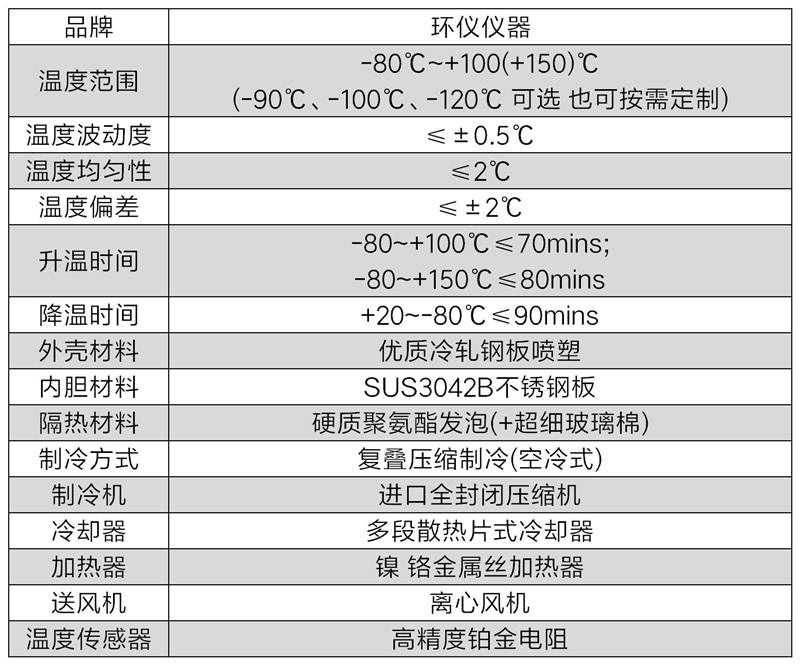 深冷試驗(yàn)箱(圖2) 深冷試驗(yàn)箱(圖2)