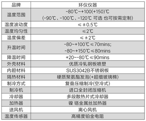 極端低溫環(huán)境箱技術(shù)方案(圖2) 極端低溫環(huán)境箱技術(shù)方案(圖2)