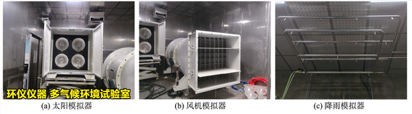 多氣候環(huán)境試驗室的艙體結(jié)構(gòu)(圖4) 多氣候環(huán)境試驗室的艙體結(jié)構(gòu)(圖4)