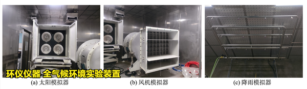 全氣候環(huán)境實(shí)驗(yàn)裝置(圖2) 全氣候環(huán)境實(shí)驗(yàn)裝置(圖2)