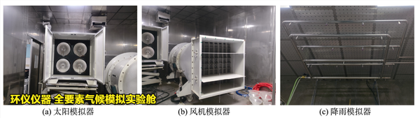 全要素氣候模擬實驗艙的技術方案(圖3) 全要素氣候模擬實驗艙的技術方案(圖3)