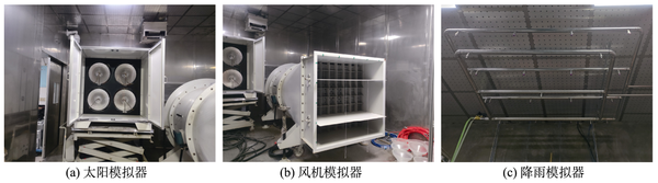 多氣候環(huán)境模擬艙的系統(tǒng)性能(圖3) 多氣候環(huán)境模擬艙的系統(tǒng)性能(圖3)