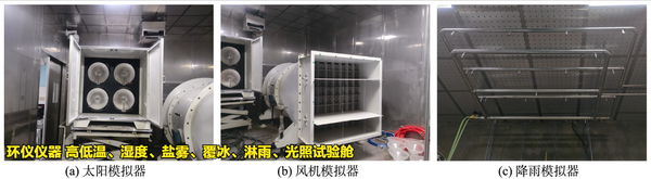 高低溫、濕度、鹽霧、覆冰、淋雨、光照試驗(yàn)艙(圖3)