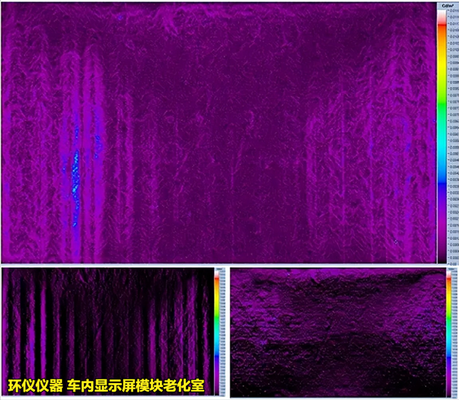 車內(nèi)顯示屏模塊老化室的測試知識(圖2) 車內(nèi)顯示屏模塊老化室的測試知識(圖2)