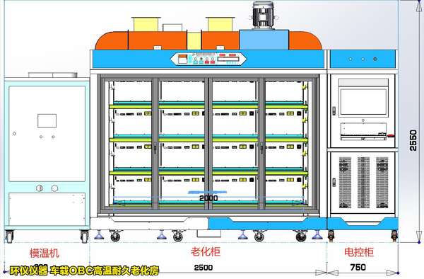 車載OBC高溫耐久老化房的系統(tǒng)設(shè)計(圖2) 車載OBC高溫耐久老化房的系統(tǒng)設(shè)計(圖2)
