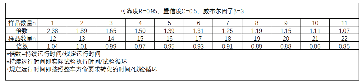 obc充電機(jī)帶載耐溫老化系統(tǒng)用于車載充電機(jī)的可靠性驗(yàn)證(圖4) obc充電機(jī)帶載耐溫老化系統(tǒng)用于車載充電機(jī)的可靠性驗(yàn)證(圖4)