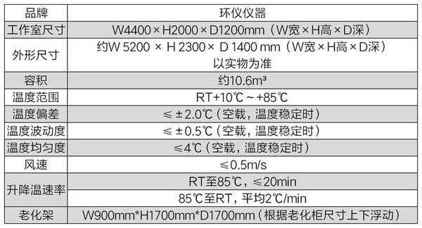 逆變器老化系統(tǒng)(圖2) 逆變器老化系統(tǒng)(圖2)