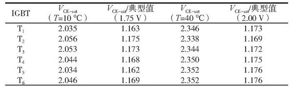 儲能逆變器老化試驗柜的試驗驗證(圖3) 儲能逆變器老化試驗柜的試驗驗證(圖3)