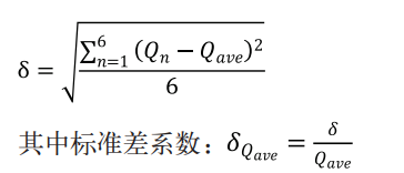 飛行汽車鋰電池高低溫循環(huán)試驗(yàn)機(jī)的試驗(yàn)研究(圖4) 飛行汽車鋰電池高低溫循環(huán)試驗(yàn)機(jī)的試驗(yàn)研究(圖4)
