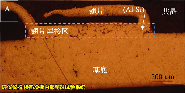 換熱冷板內(nèi)部腐蝕試驗(yàn)系統(tǒng)對冷板的內(nèi)部腐蝕試驗(yàn)研究(圖4) 換熱冷板內(nèi)部腐蝕試驗(yàn)系統(tǒng)對冷板的內(nèi)部腐蝕試驗(yàn)研究(圖4)