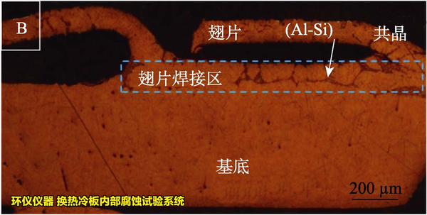 換熱冷板內(nèi)部腐蝕試驗(yàn)系統(tǒng)對冷板的內(nèi)部腐蝕試驗(yàn)研究(圖5) 換熱冷板內(nèi)部腐蝕試驗(yàn)系統(tǒng)對冷板的內(nèi)部腐蝕試驗(yàn)研究(圖5)