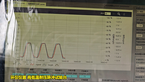 高低溫壓力交變脈沖試驗(yàn)臺(tái)(圖3) 高低溫壓力交變脈沖試驗(yàn)臺(tái)(圖3)