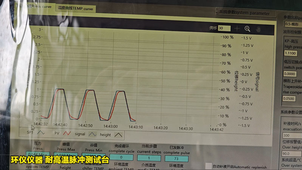 溫度脈沖交變試驗(yàn)機(jī)對散熱器的高溫脈沖試驗(yàn)(圖3) 溫度脈沖交變試驗(yàn)機(jī)對散熱器的高溫脈沖試驗(yàn)(圖3)