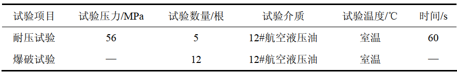 流體輸送管耐壓爆破試驗(yàn)系統(tǒng)的試驗(yàn)方案(圖2)