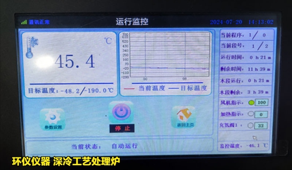 深冷工藝處理爐對(duì)刀具的處理研究(圖2) 深冷工藝處理爐對(duì)刀具的處理研究(圖2)