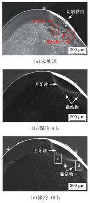 深冷工藝處理爐對(duì)刀具的處理研究(圖5) 深冷工藝處理爐對(duì)刀具的處理研究(圖5)