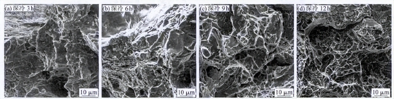 超低溫回火爐對(duì)鋁合金的深冷試驗(yàn)(圖5) 超低溫回火爐對(duì)鋁合金的深冷試驗(yàn)(圖5)