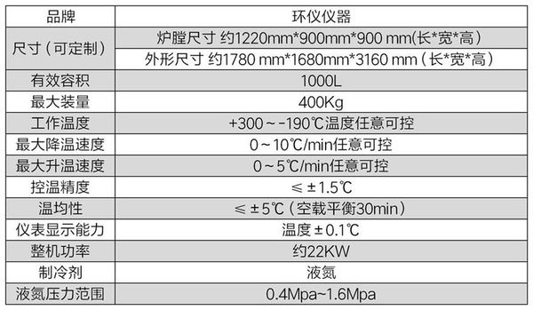 低溫液氮深冷處理設(shè)備(圖2) 低溫液氮深冷處理設(shè)備(圖2)