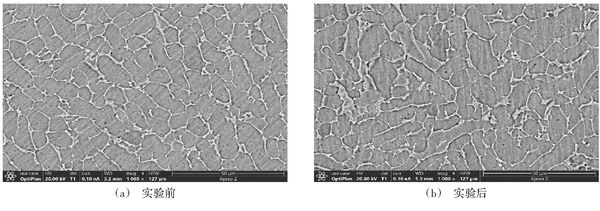 合金液氮處理設(shè)備對鈦合金的深冷處理研究(圖3) 合金液氮處理設(shè)備對鈦合金的深冷處理研究(圖3)