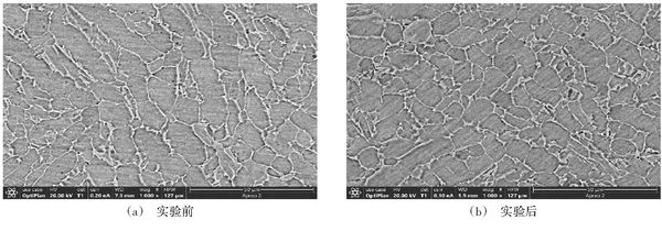 合金液氮處理設(shè)備對鈦合金的深冷處理研究(圖5) 合金液氮處理設(shè)備對鈦合金的深冷處理研究(圖5)