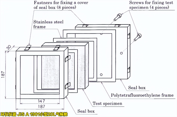 JIS A 1901小型20L氣候艙的結構講解(圖3) JIS A 1901小型20L氣候艙的結構講解(圖3)
