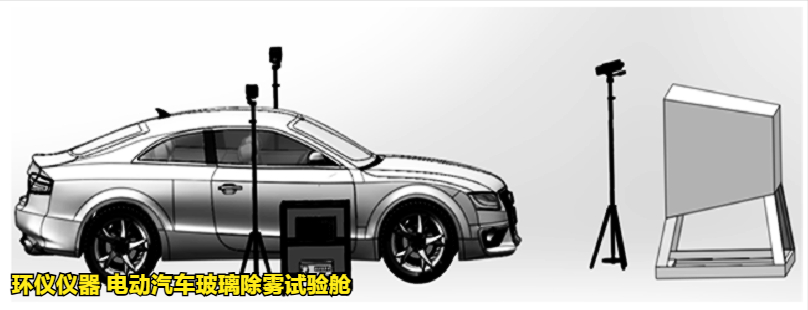 電動汽車玻璃除霧試驗艙(圖4) 電動汽車玻璃除霧試驗艙(圖4)