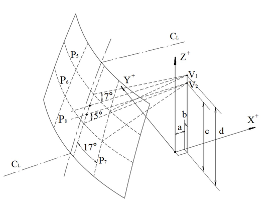 帶駕駛室三輪摩托車除霧低溫室的試驗(yàn)程序(圖3) 帶駕駛室三輪摩托車除霧低溫室的試驗(yàn)程序(圖3)