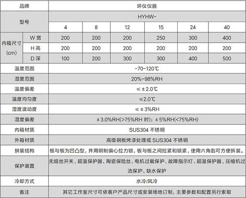 步入式.jpg 步入式.jpg